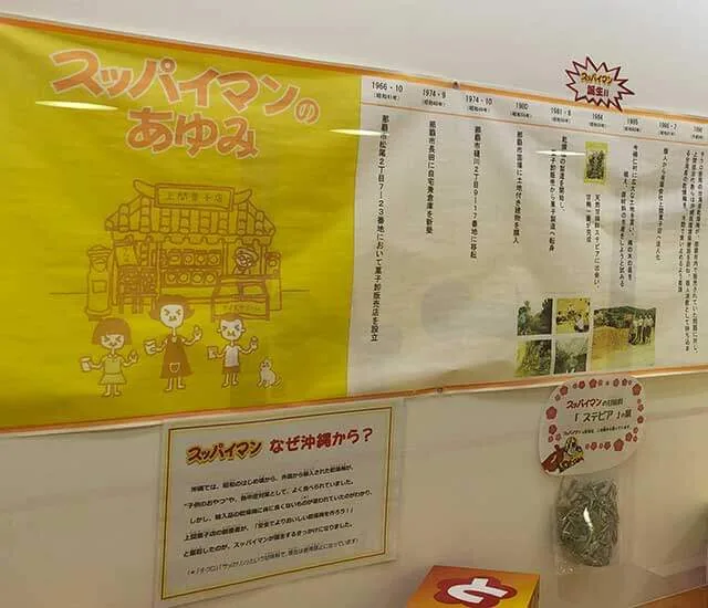 上間菓子店 スッパイマン工場見学（豊見城）（www.amaume.co.jp の掲載画像）