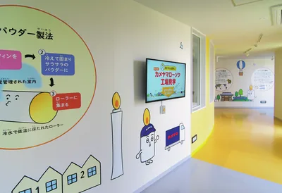 ろうそくの作り方を描いた壁の前に「カメヤマローソク工場見学」と映すモニターが掛かり、その先に黄色い床の見学通路が続く