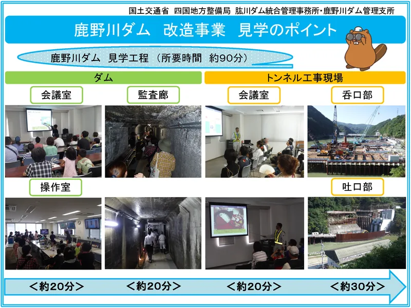 鹿野川ダム（鹿野川ダム管理支所）（www.skr.mlit.go.jp の掲載画像）