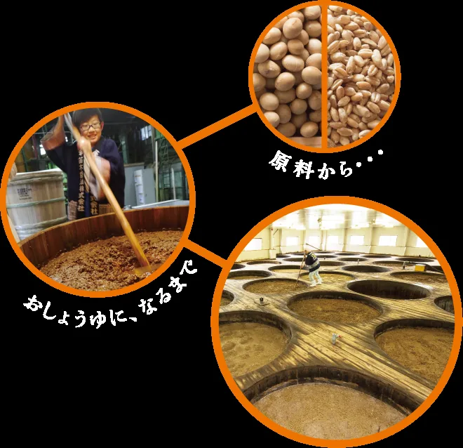 金笛しょうゆパーク 金笛しょうゆ楽校（工場見学・川島町）（kinbue-park.jp の掲載画像）