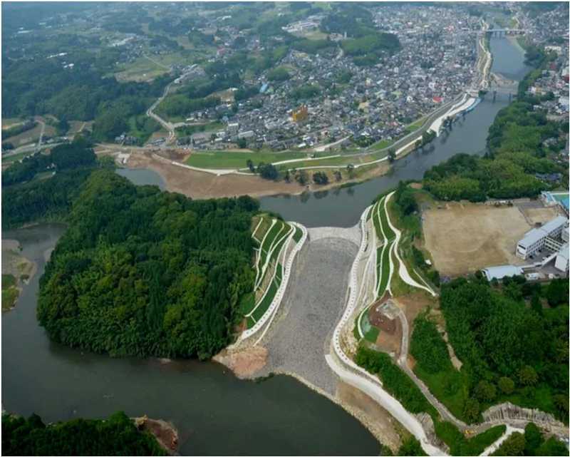 推込分水路・虎居地区堤防（川内川）（www.qsr.mlit.go.jp の掲載資料の画像）