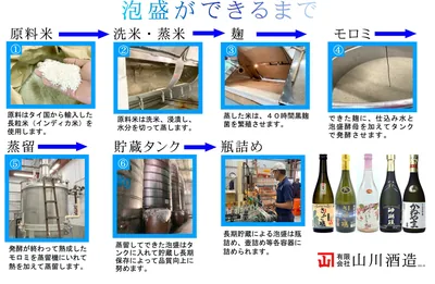 山川酒造 蔵見学（本部町・泡盛古酒）（www.yamakawashuzo.com の掲載画像）